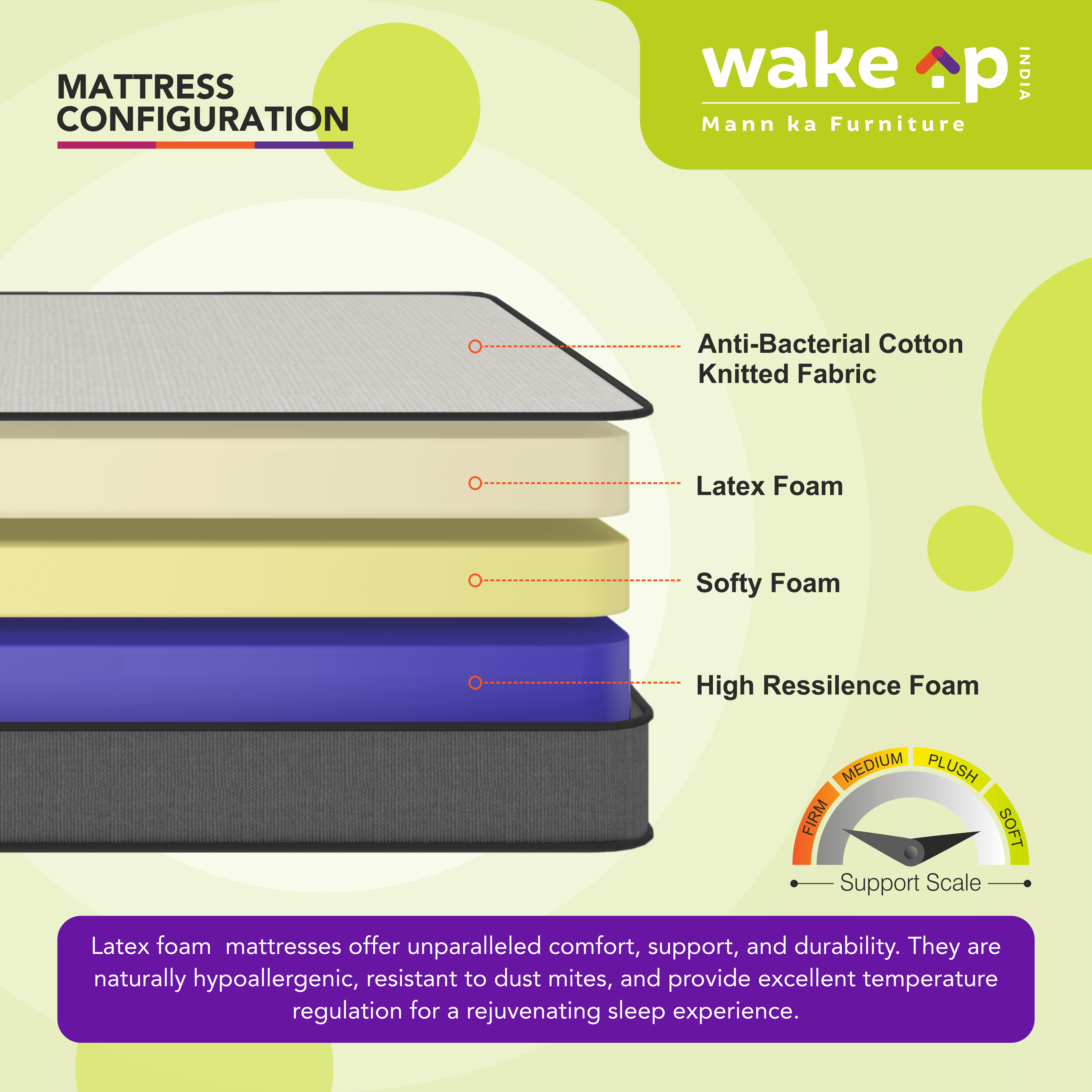 PureLuxe Latex Mattress In White - Ouch Cart