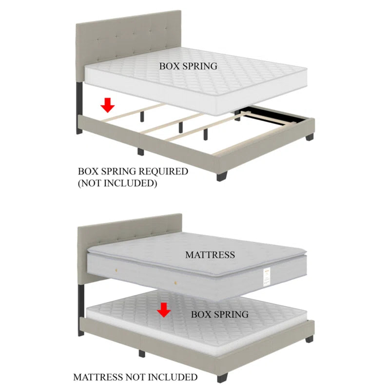 The Ameire Upholstered Wingback Bed – A Touch of Luxury for Your Bedroom OUCH CART