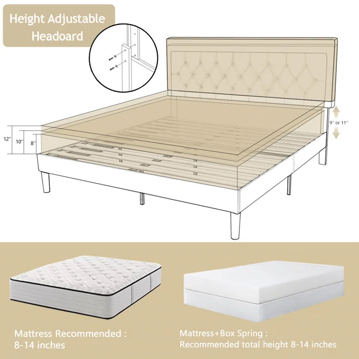 The Hegg Tufted Upholstered Platform Bed for a Dreamy Bedroom Retreat OUCH CART