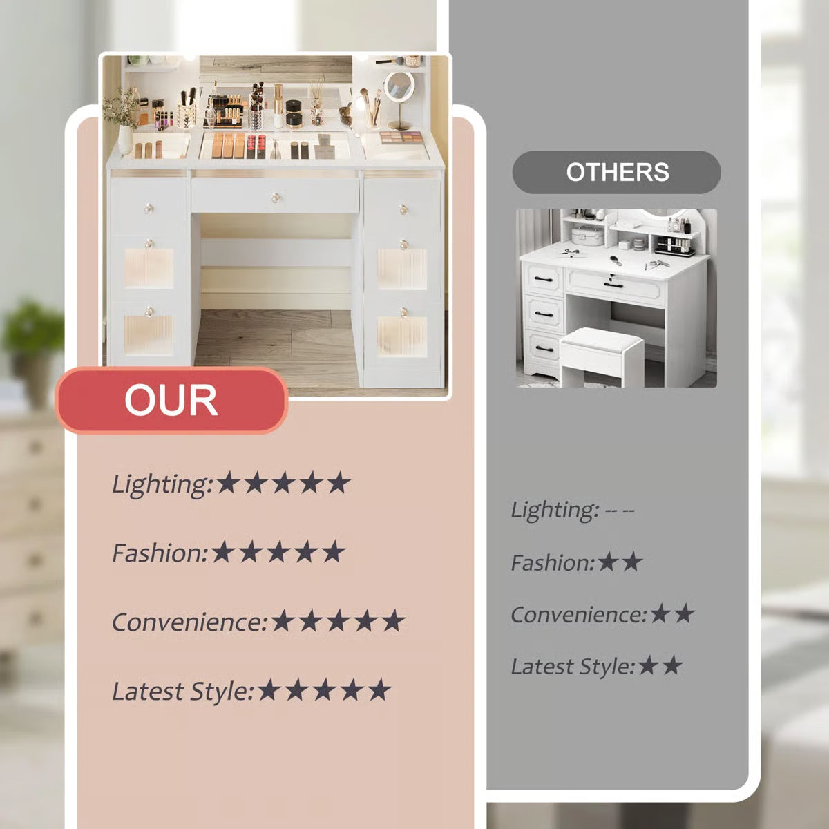 White Makeup Vanity Table with Lighted Mirror – Glass Top, 7 Drawers, 4 Shelves & 3-Color LED Lights-OUCH CART |Dressing table