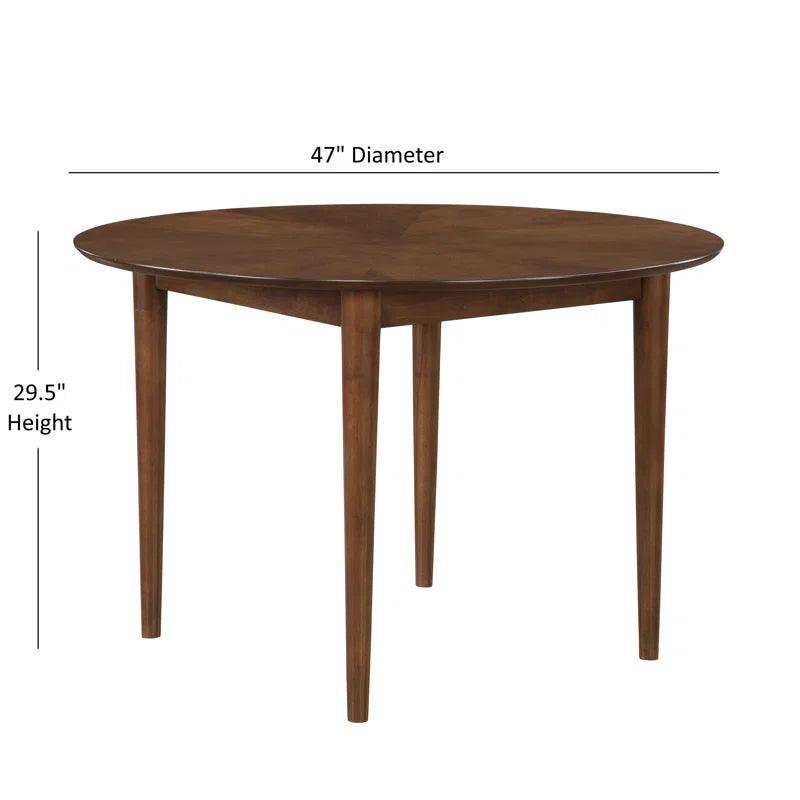 Dining Set - Ouch Cart
