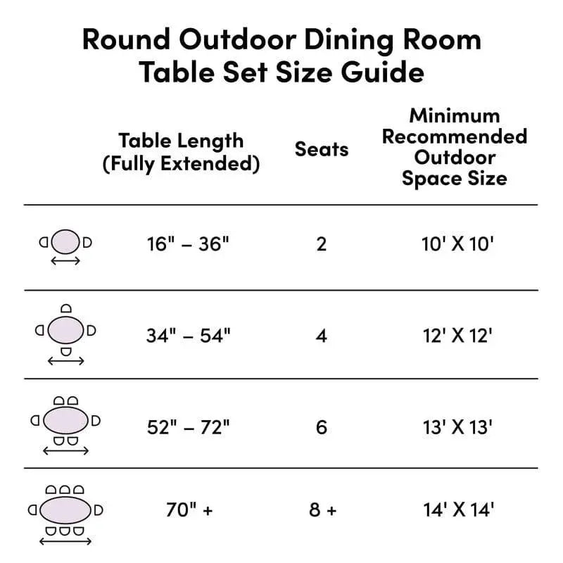 Round 2 - Person Long Bistro Set - Ouch Cart