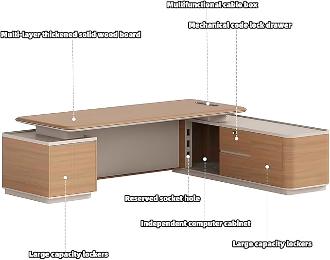 Ouch Cart Modern L-Shaped Executive Office Desk with Drawers & CPU Storage