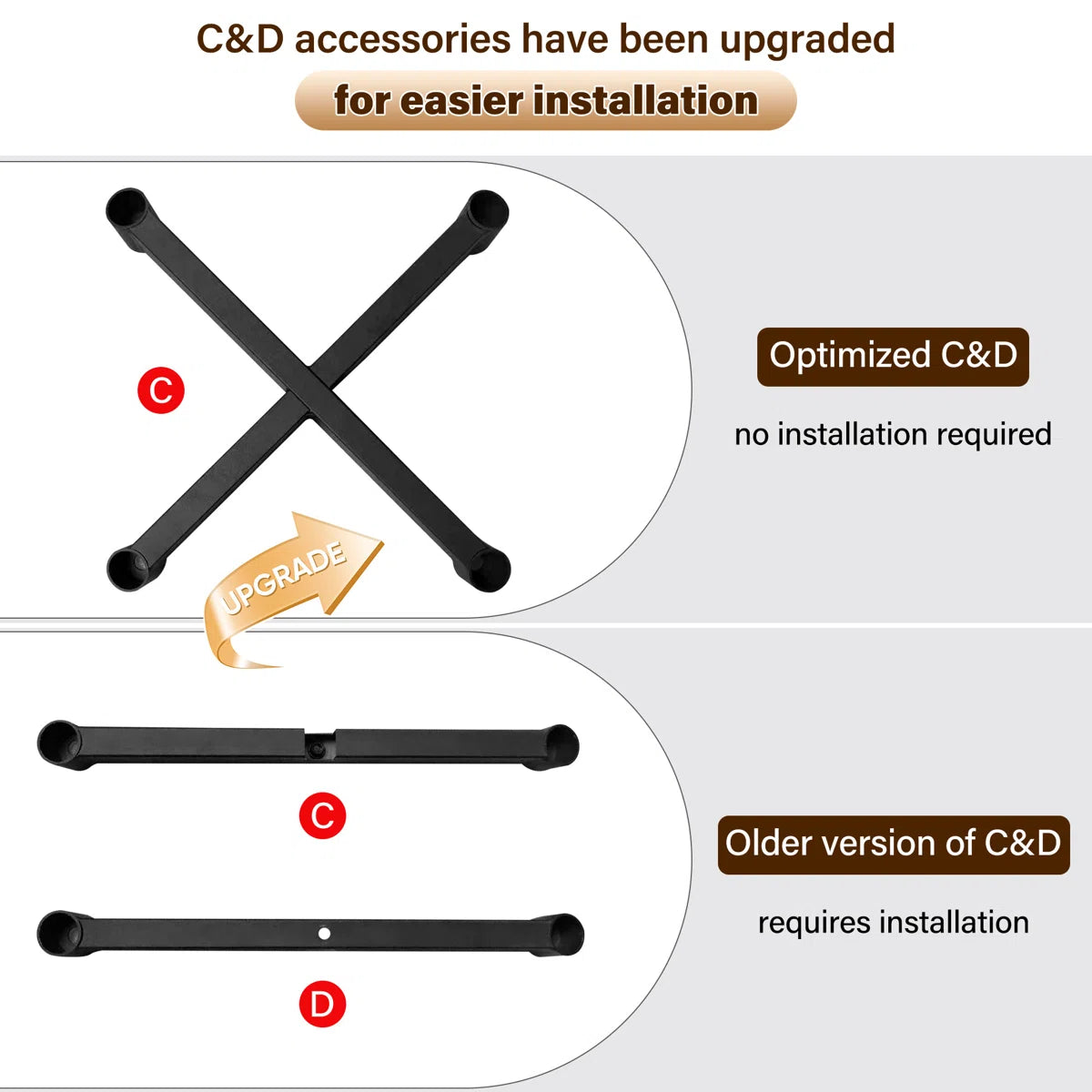 Ymberlynn Low Back Swivel Bar & Counter Stools with Metal Frame (2-Pack)