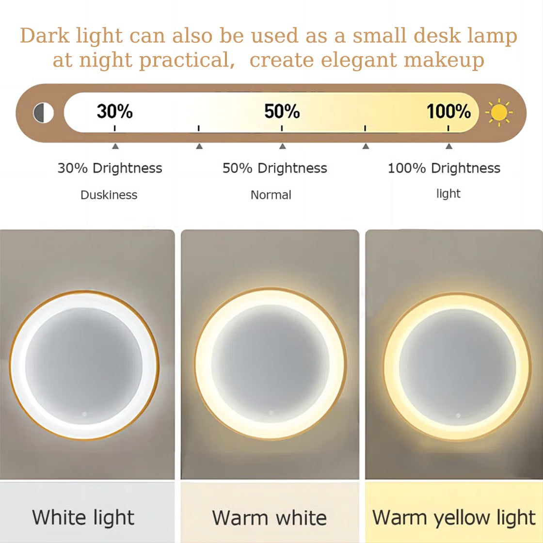 Makeup Vanity Desk with Lighted Mirror, 5 Drawers & Integrated Power Outlet