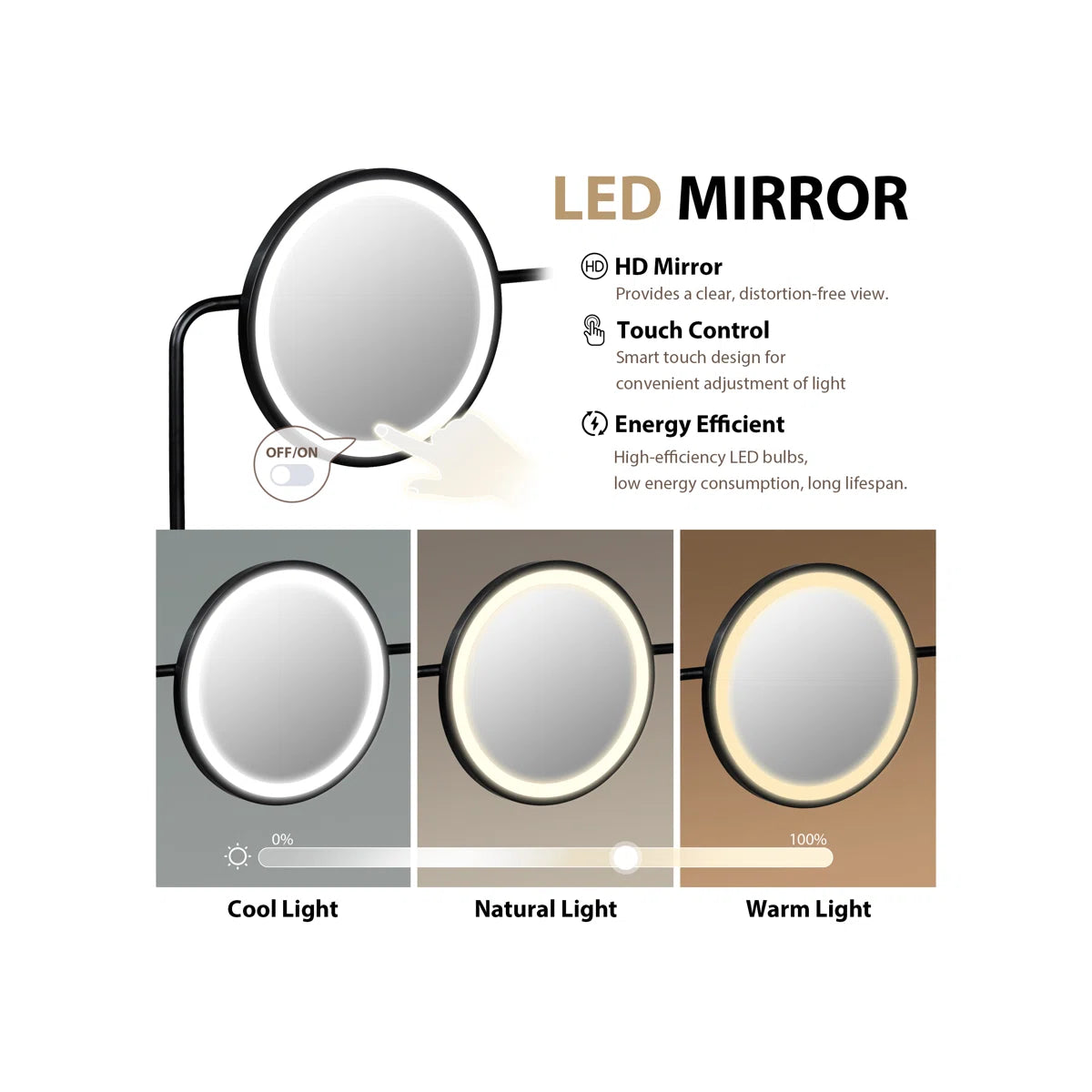 40" Vanity Table with Color-Changing LED Mirror & Wireless Charging Station – White Finish