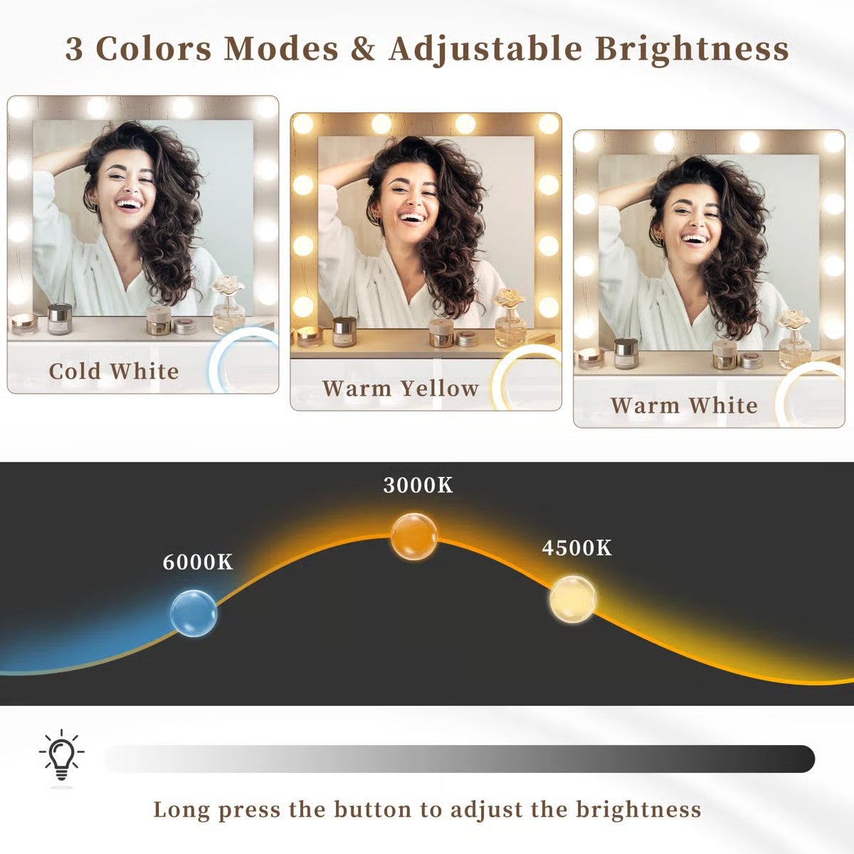 31.5" Farmhouse Vanity Desk with LED Lighted Mirror, Adjustable 3-Color Lighting, Storage Drawers & Shelves, and Charging Station